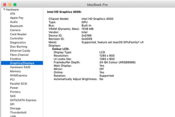 Cách kiểm tra VRAM trên Mac