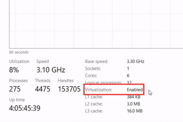 Nếu trạng thái là "Enabled" thì bạn đã sẵn sàng