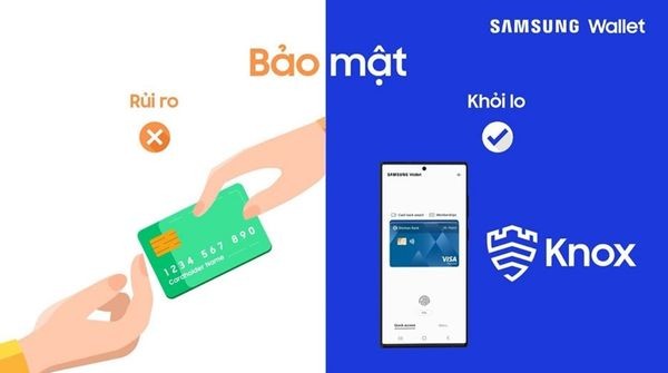 Samsung Wallet: Thanh toán không tiền mặt an toàn và hiệu quả 15 Nền tảng bảo mật Samsung Knox
