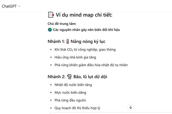 Cách tạo Mind Map và Flowchart bằng ChatGPT siêu đơn giản 11 Dán câu lệnh thật cụ thể về chủ đề mình mong muốn