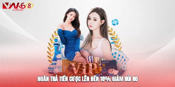 Hoàn trả tiền cược lên đến 1,8% giảm rủi ro