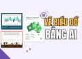 Cách vẽ biểu đồ bằng AI để làm báo cáo nhanh 9