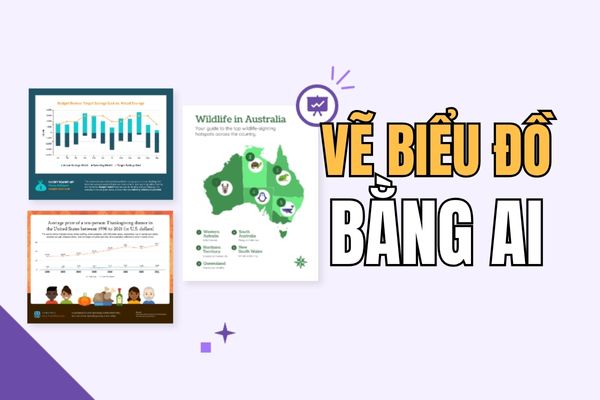 How to draw charts with AI to make a quick report