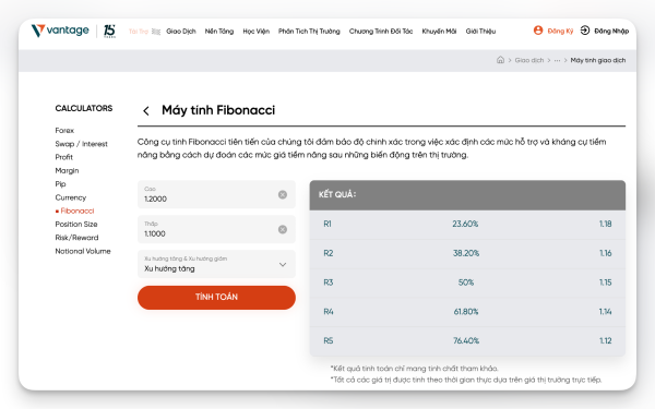 Máy Tính Forex - Công Cụ Tính Toán Ngoại Hối Giúp Trader Ra Quyết Định Chính Xác Hơn 2