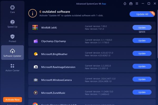 Các phần mềm cài đặt trên máy luôn được cập nhật kịp thời