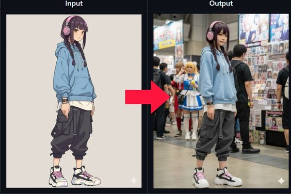 Biến nhân vật Anime thành Cosplayer ngoài đời thực