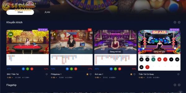 Tìm Hiểu Về Live Casino Tại Nhà Cái Số Đỏ