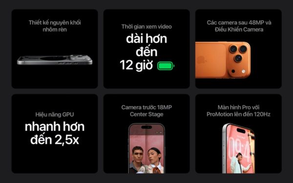 iPhone 17 Series and iPhone Air: All valuable upgrades and monopoly offers at topzone