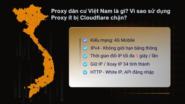 Proxy vượt Cloudflare là gì? Giải pháp hạn chế Captcha Cloudflare bằng Proxy dân cư 3