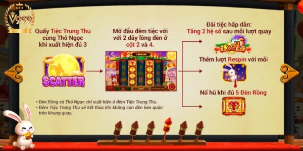 Mở ra khả năng thanh toán bằng tiền điện tử
