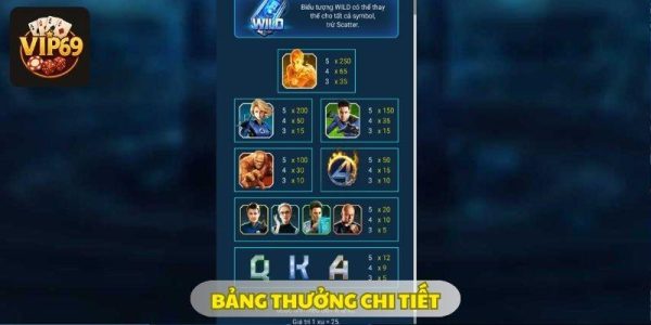 Hé lộ hậu trường vận hành Vip69 - Bộ máy triệu người chơi 7