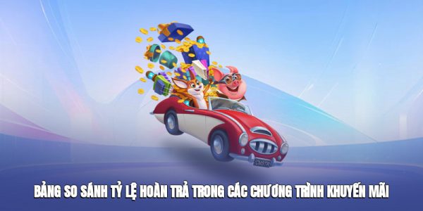 Bảng so sánh tỷ lệ hoàn trả trong các chương trình khuyến mãi 2025