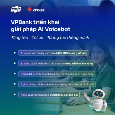 VPBank triển khai thành công giải pháp AI Voicebot của FPT.AI