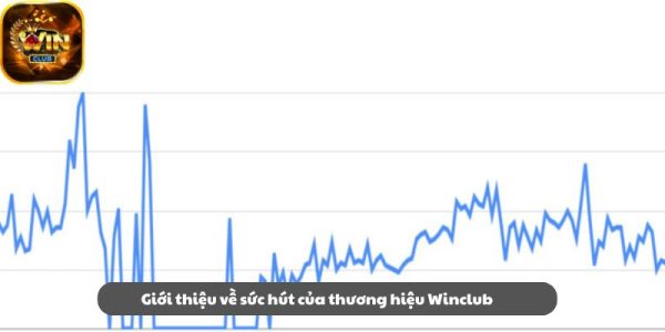 Những tính năng nổi bật của cổng game bài đổi thưởng 7 Hệ thống hỗ trợ người chơi 24/7