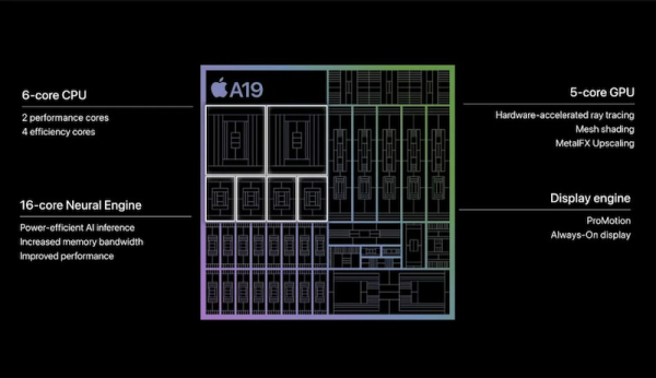 iPhone 17 series sử dụng chip gì? Sức mạnh A19 và A19 Pro 10 Nâng cấp trải nghiệm giải trí và chơi game