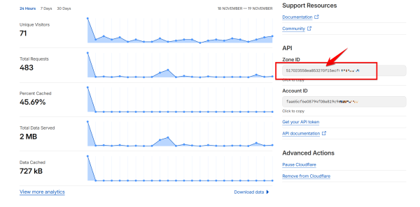 Cách cấu hình IP động như IP tĩnh với Cloudflare để làm Lab tại nhà 14 lấy zone id cloudflare