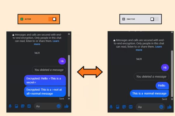 Lợi ích khi gửi tin nhắn bí mật trên Facebook