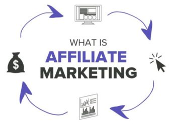 Các nền tảng affiliate marketing uy tín tại Việt Nam dành cho người mới bắt đầu 16 Các nền tảng affiliate marketing uy tín tại Việt Nam dành cho người mới bắt đầu 6