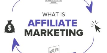Các nền tảng affiliate marketing uy tín tại Việt Nam dành cho người mới bắt đầu 16