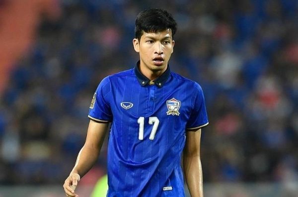 Khám Phá Cuộc Đời và Sự Nghiệp Cầu Thủ Tanaboon Kittiphan 6 Bắt Đầu Hành Trình - Và Những Ngày Đầu Nghề Nghiệp