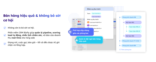 Marketing Automation với BizCRM: Doanh nghiệp tiết kiệm ngân sách, khách hàng vẫn được chăm sóc liên tục 6