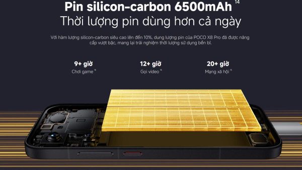 Upgraded battery capacity (Photo: Xiaomi)