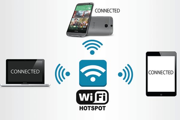 Cơ chế hoạt động của việc biến smartphone thành trạm phát