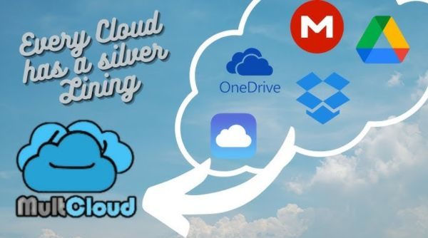 Core features of MultCloud