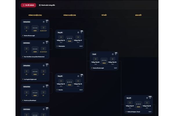 Intuitive rankings and branch diagrams