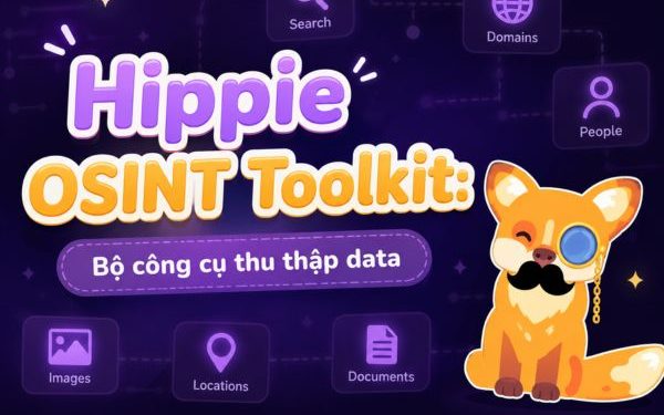 Hippie OSINT Toolkit