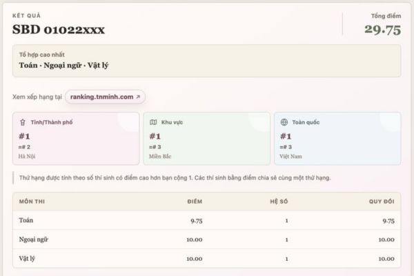 Hướng dẫn tra cứu thứ hạng điểm thi THPT 2026