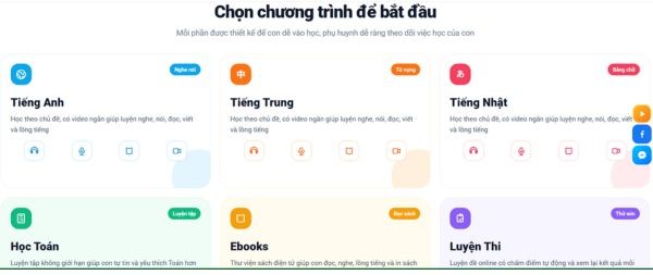 Lựa chọn chương trình phù hợp