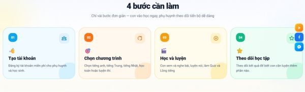 Hướng dẫn sử dụng web học cho bé mầm non và tiểu học