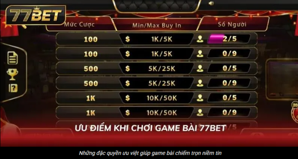 Sảnh Game Bài 77Bet Mẹo Kiểm Soát Thời Gian Và Dừng Đúng Lúc 5