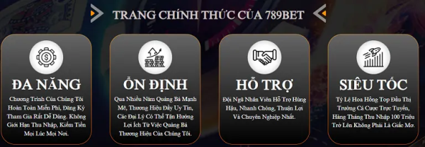 Đại lý 789bet tìm hiểu cơ chế hoạt động và cách tham gia hiệu quả 3