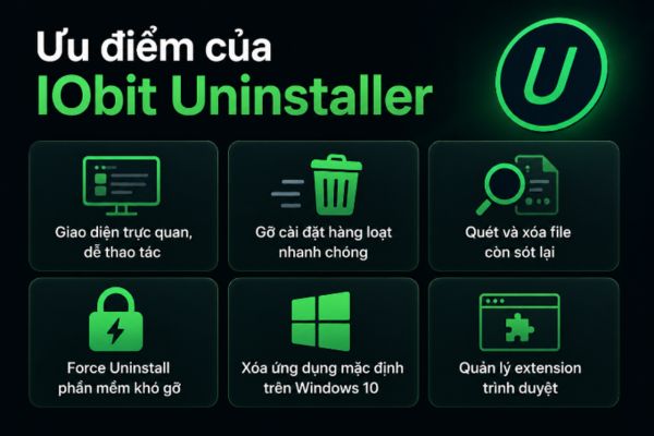 Hướng dẫn nhận key IObit Uninstaller 16 Pro 6 tháng miễn phí 14 Trải nghiệm dọn dẹp máy tính cùng IObit Uninstaller 16 Pro