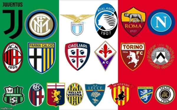 Danh sách 20 đội bóng tham dự Serie A