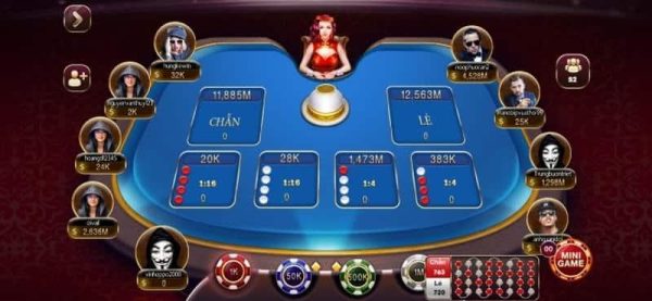 Quy Tắc Chẵn Lẻ Trong Xóc Đĩa Và Cách Phân Biệt Chuẩn 8 Phân biệt tổ hợp hai màu khi xác định chẵn lẻ