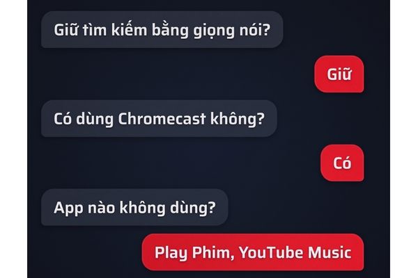 Trả lời câu hỏi của AI