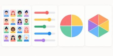 MBTI, Big Five, DISC và Holland cho ra những dạng kết quả khác nhau. (Ảnh minh họa)